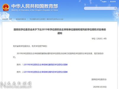 中国人民大学化学学科获批一级学科博士学位授权点